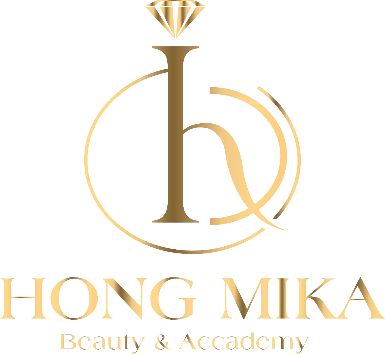 Thẩm Mỹ Hồng Mika